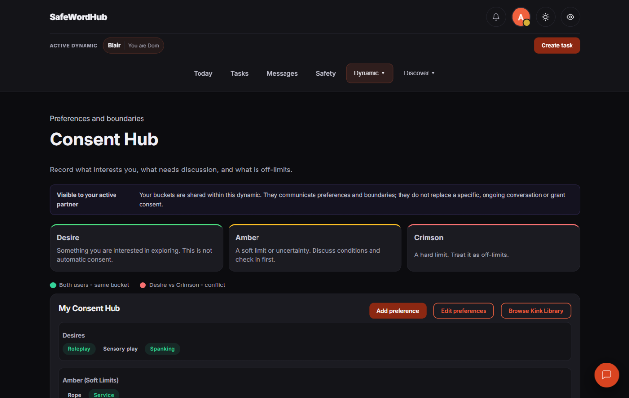 The Consent Hub, showing desire, amber and crimson preference buckets